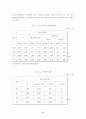 우리나라 가정위탁 보호사업의 현황과 문제점 8페이지