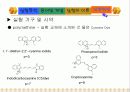 Absorption Spectra of Conjugated dye 17페이지