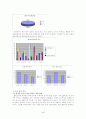 영어에 의한 사회 연구 / 영어, 사회 계층화의 원인인가, 결과인가? 5페이지