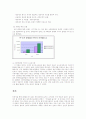 뷰티크레딧 마케팅에 대해(화장품 마케팅  소망화장품) 7페이지