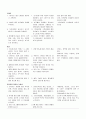 만성 신부전 환자의 간호 계획 5페이지