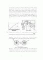 Plasma DC Glow Discharge RF Discharge Reference 9페이지