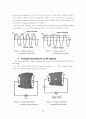 Plasma DC Glow Discharge RF Discharge Reference 39페이지