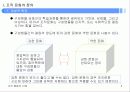 조직문화의 정의와 모델 좋은 조직 문화를 가진 기업 사례 3페이지