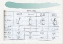 기둥의 좌굴(bucking) 12페이지