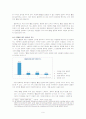 웰빙, 상업적 유행인가, 대안적 삶의 양식인가? 9페이지