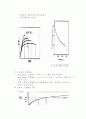 인장실험 23페이지