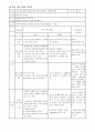 협동학습에 대한 교수학습 지도안 2페이지