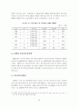 건설사업의 공급자 금융 발전 방안에 관한 연구 25페이지