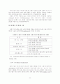 건설업의 기후변화에 따른 영향과 그 대응방안 - 대응방안 32페이지