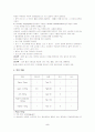 불안정형 협심증 case study 5페이지