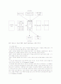 스트레스에 대하여 9페이지