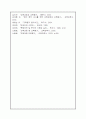 교육과정 및 교육평가의 평가문항 제작과 평가결과 처리와 문항분석에 대한 조사 및 분석 20페이지