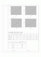 RLC회로의 임피던스 6페이지