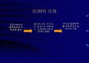 공급사슬관리(SCM)와 전사적자원관리(ERP) 9페이지