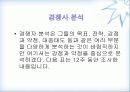 인터넷마케팅-환경분석 22페이지