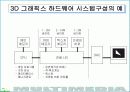 컴퓨터 그래픽 8페이지