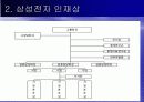 삼성그룹의 인사관리 7페이지