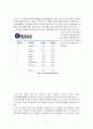 인터넷 신문 ‘프레시안(www.pressian.com)'과 조선닷컴(www.chosun.com)에 대한 연구 7페이지