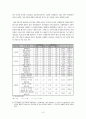 인터넷 신문 ‘프레시안(www.pressian.com)'과 조선닷컴(www.chosun.com)에 대한 연구 8페이지