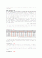 cj 홈쇼핑의  경쟁전략 12페이지