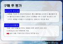 고관여 저관여 구매의사결정과정 16페이지