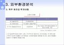 하이트의 기업경영(마케팅, 조직구조) 6페이지