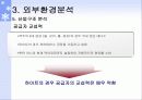 하이트의 기업경영(마케팅, 조직구조) 11페이지