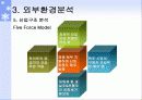 하이트의 기업경영(마케팅, 조직구조) 13페이지