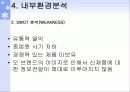 하이트의 기업경영(마케팅, 조직구조) 22페이지