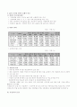 고령사회 농촌노인복지 대책 13페이지