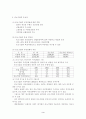 (방송대 자료) 중소기업이 경제환경에 미치는 중요성에 대하여 설명하시오. 3페이지