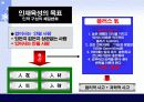 공급사슬관리(SCM)의 도입절차 13페이지