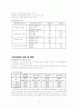 학교폭력의 발생원인과 유형 실태 현황 및 사례와 해결책 9페이지