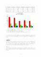 학교폭력의 발생원인과 유형 실태 현황 및 사례와 해결책 13페이지