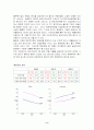 기업경영분석(풀무원) 8페이지