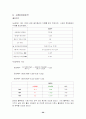 기업경영분석(풀무원) 20페이지