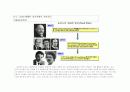 초전도체에 대해서 5페이지