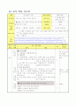 즐거운 생활 세안 10. 숲속의 나라 탈을 쓰고 동물의 특징적인 모습과 움직임 표현하기 10페이지