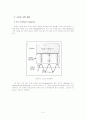 기초 음향학 5페이지