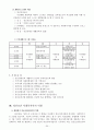 정신보건 사회복지의 현황과 발전방안 20페이지