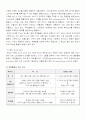 광고와 마케팅 3페이지