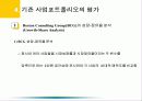 [파워포인트] 기업전략 - 시장지향적 마케팅전략 14페이지