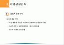 [파워포인트] 기업전략 - 시장지향적 마케팅전략 29페이지