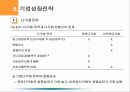 [파워포인트] 기업전략 - 시장지향적 마케팅전략 32페이지