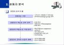 [파워포인트] 경쟁자분석 5페이지