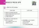 [파워포인트] 경쟁자분석 19페이지