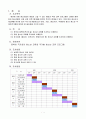 청소년 교류활동 자료조사 3페이지