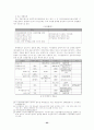 기업분석 - 칠성사이다 SWOT분석 및 마케팅전략 23페이지