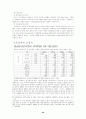 기업분석 - 칠성사이다 SWOT분석 및 마케팅전략 24페이지